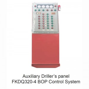 BOP-controlesysteem